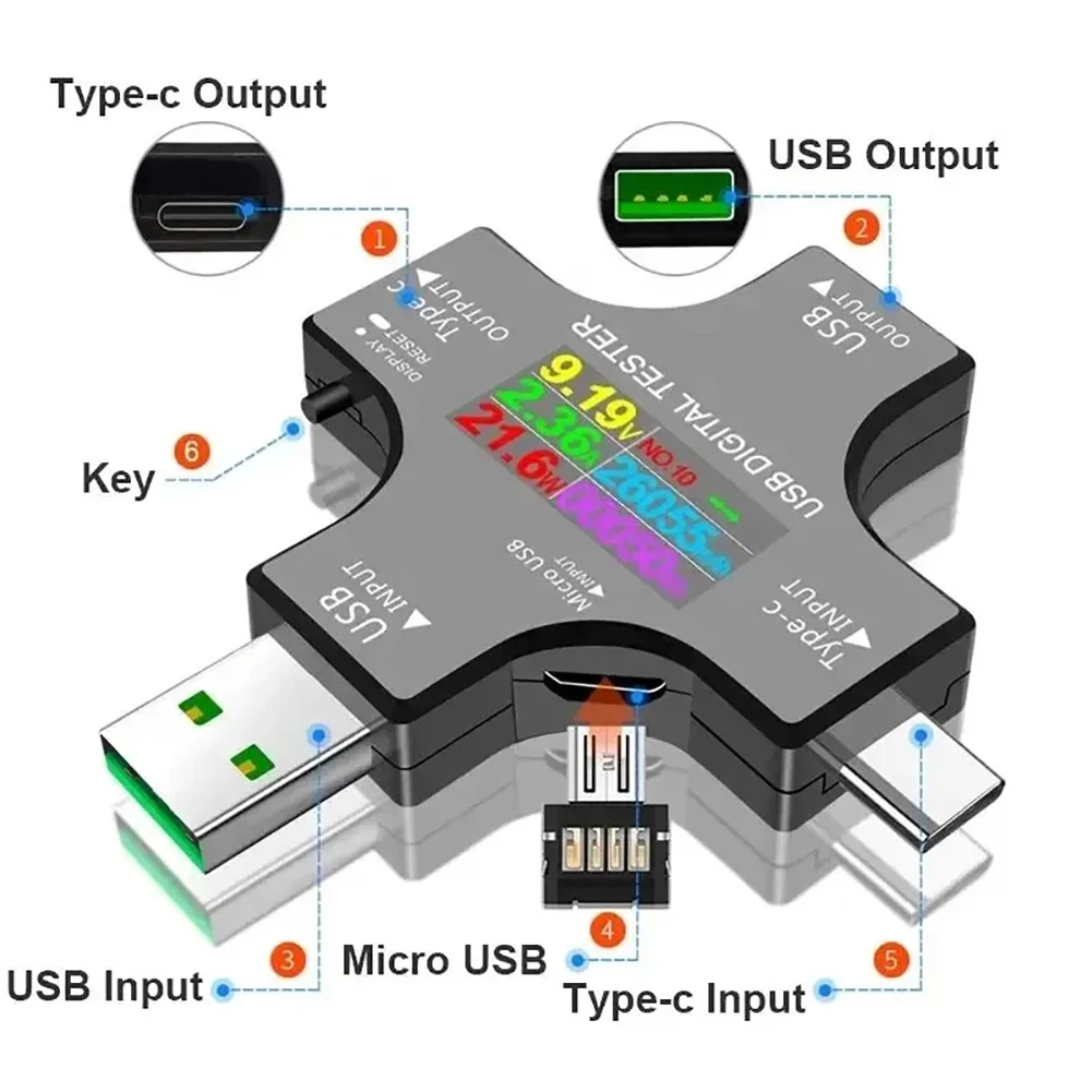 Type-C/USB/Micro USB Tester DC Voltmeter Digital Display Ampere Meter Detector PD Charger Indicator Voltage Current Testers