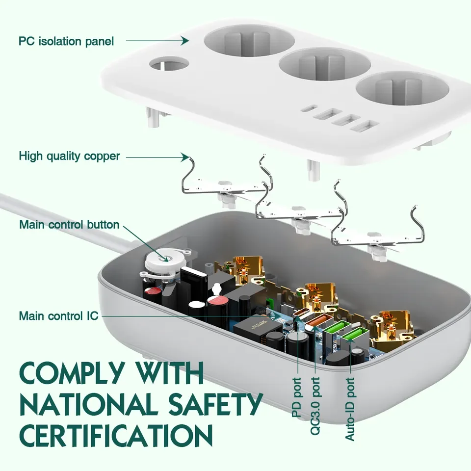 LDNIO Tuya ciabatta EU US UK 3 prese AC presa di corrente telecomando Wifi con protezione contro le sovratensioni Smart Life APP spina domestica