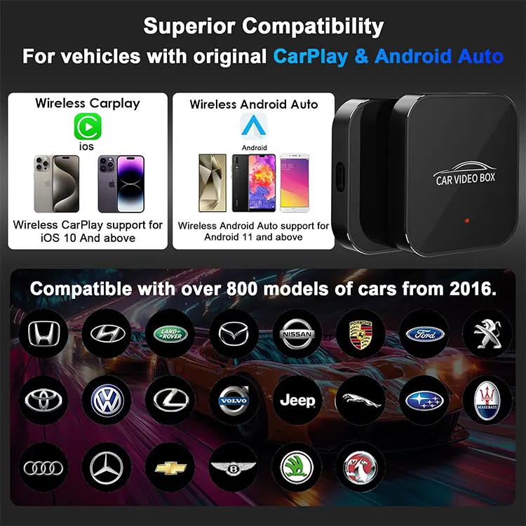 Wooboobox 新型 Android 12 2 in 1 CarPlay ビデオボックス ワイヤレス CarPlay Android Auto アダプター Netflix YouTube対応 車載アクセサリー