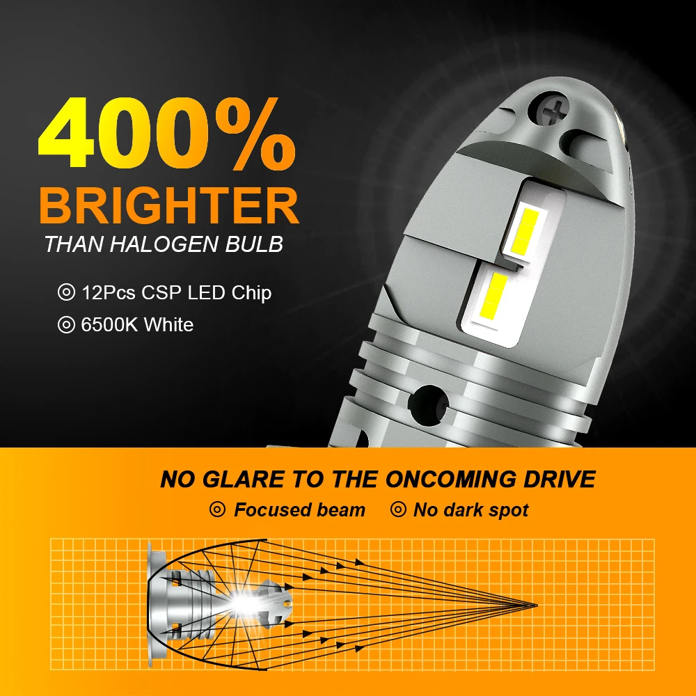 DRIVEVISION 2 Chiếc H4 Led Đèn Pha Bóng Đèn 20000LM Siêu Sáng Đèn Đôi Ống Đồng Cao Chùm Thấp Bóng Đèn LED CSP chip 6000K