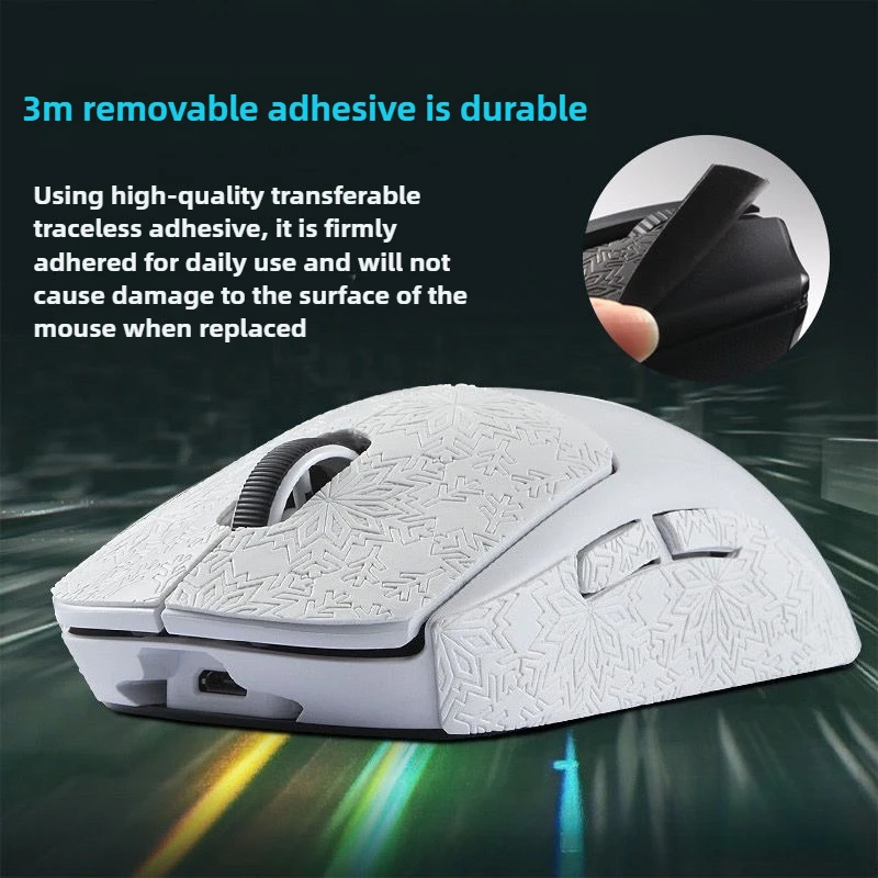 

Custom Fit Sweat-Absorbing Palm Stickers for Logitech G Pro Wireless 1/4 – Anti-Slip Full-Wrap Mouse Skin for Esports