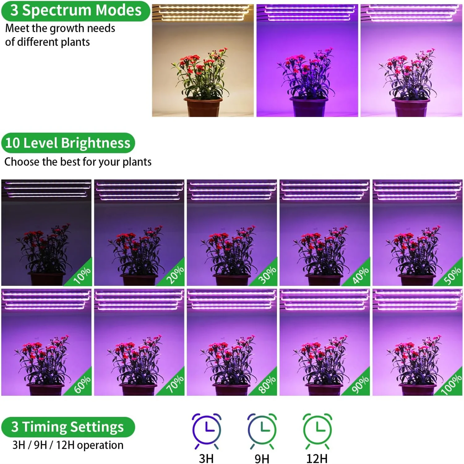 3 Colors Indoor Led Grow Light USB DC5V Timer Phyto Lamp For Plants Dimmable LED Lamp Phytolamps Full Spectrum Hydroponics