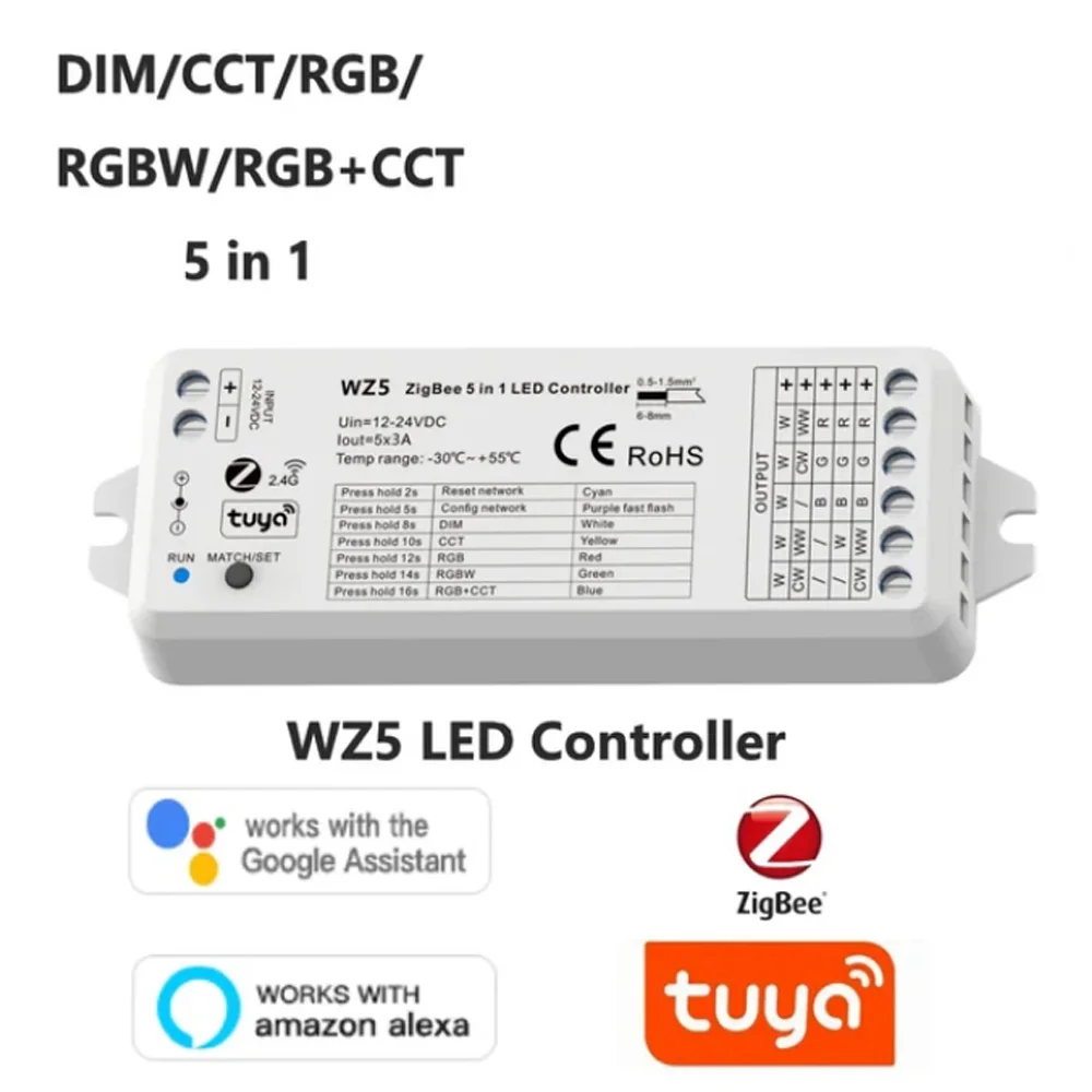 ¿Qué es el controlador WZ5 ZIGBEE y por qué lo uso en mi sistema de iluminación inteligente?