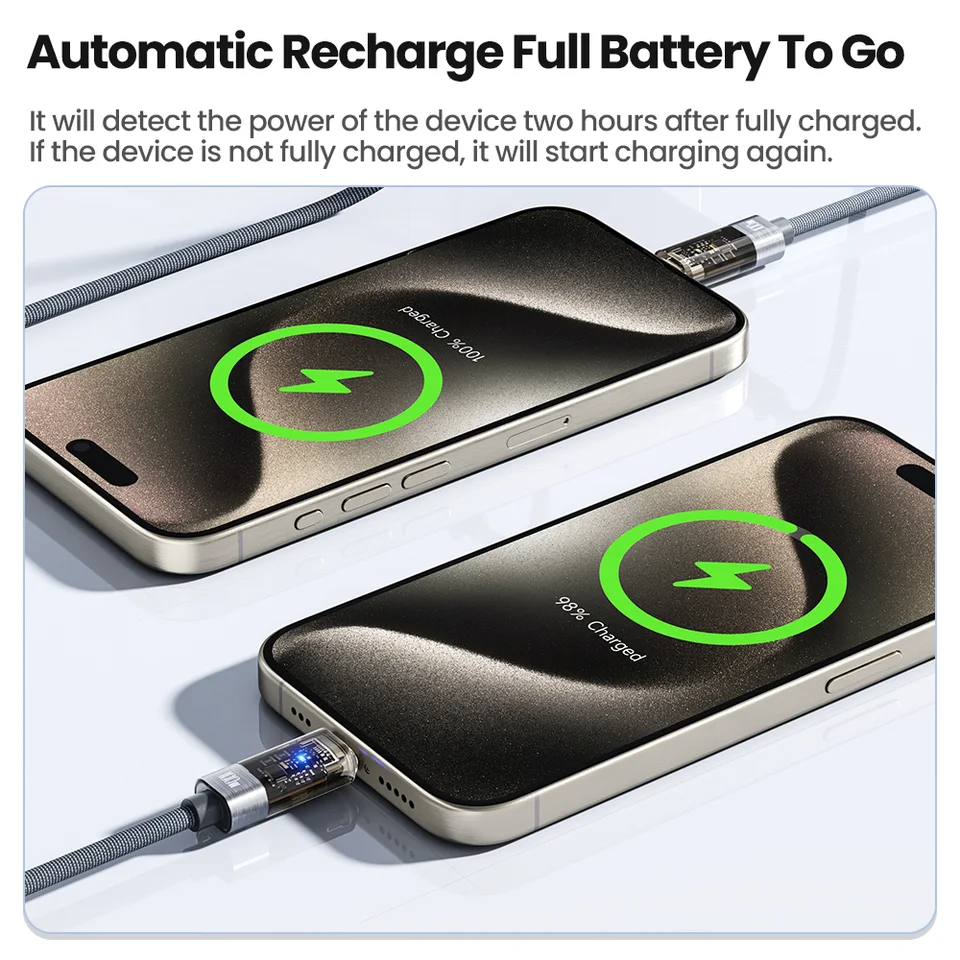 Toocki PD 100W USB C To USB C Cable Smart Power Off Type C To Type C Cable Fast Charge For iPhone 15 16 17 Macbook iPad Huawei - Detail Angle #04