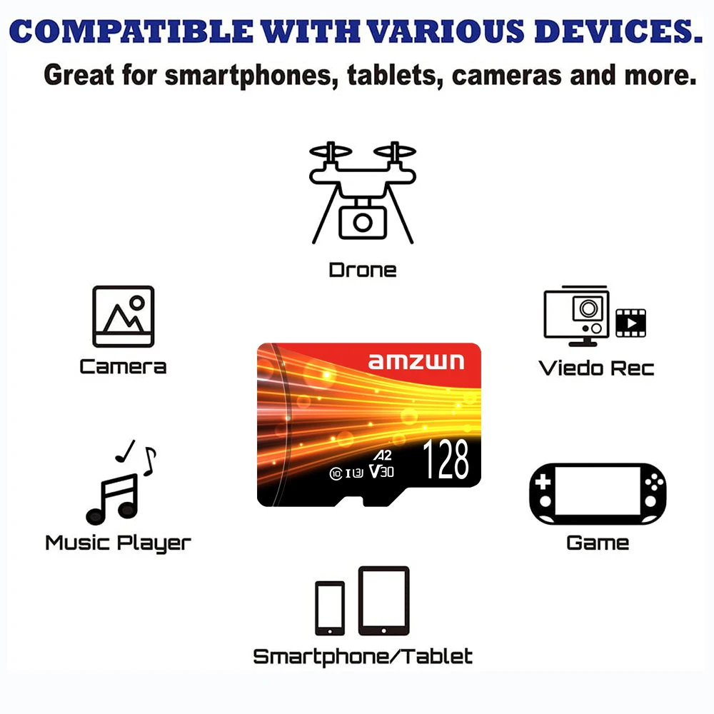 

AMZWN Ultra Original SD-карта 32 ГБ 64 ГБ 128 ГБ 256 ГБ Class10 Карта памяти C10 USH-3 Поддержка камеры Автомобильный DV SLR