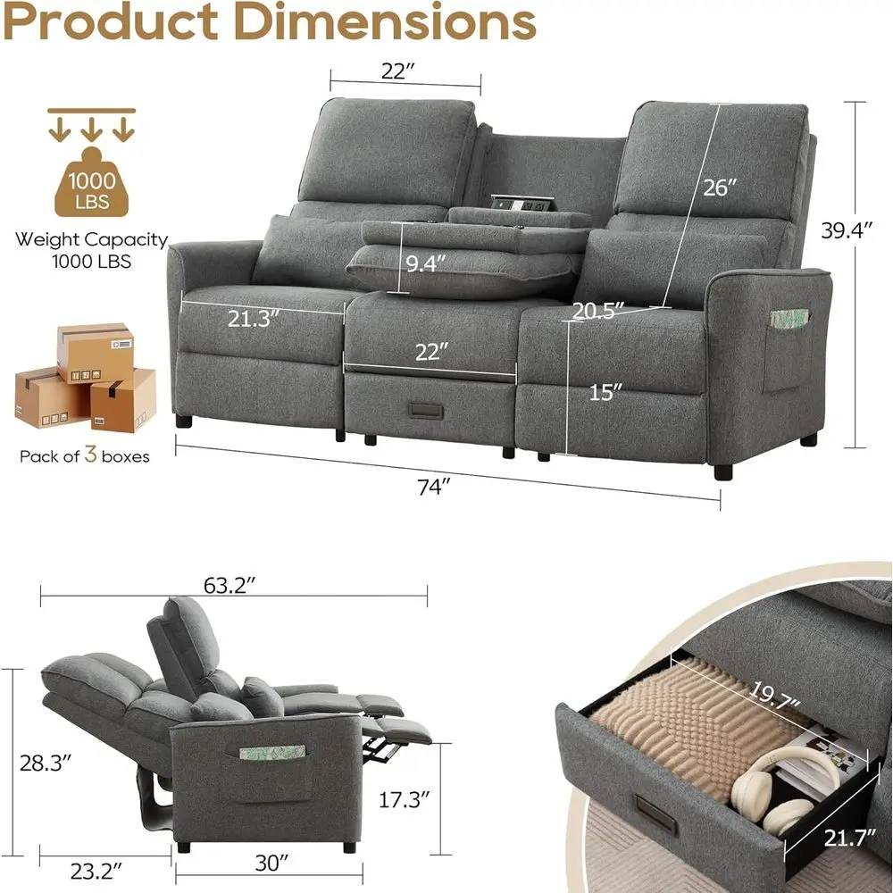 description