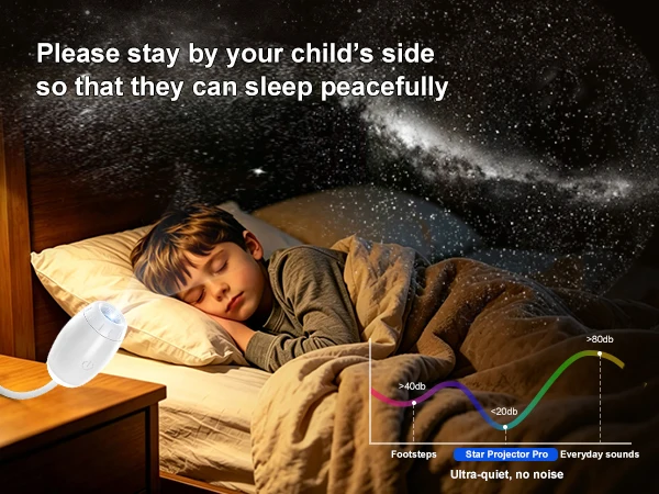 New 2 in 1 USB Projection Light Manual Focus Galaxy Projector Light Car Ambient Lamp Romantic Room Moon Saturn Star Night Lights