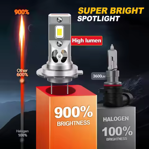 1/2pcs H7 Motorcycle Bulbs 6500K Bright White Headlight For Honda CBR1000RR 2004 2005 2006 2007 2008-2019 motorcycle