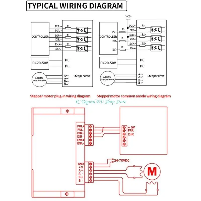 

E74D DM542S 2-phase Digital Stepper Motor Driver 20-50V 4.2A for 57 86 Series Motor
