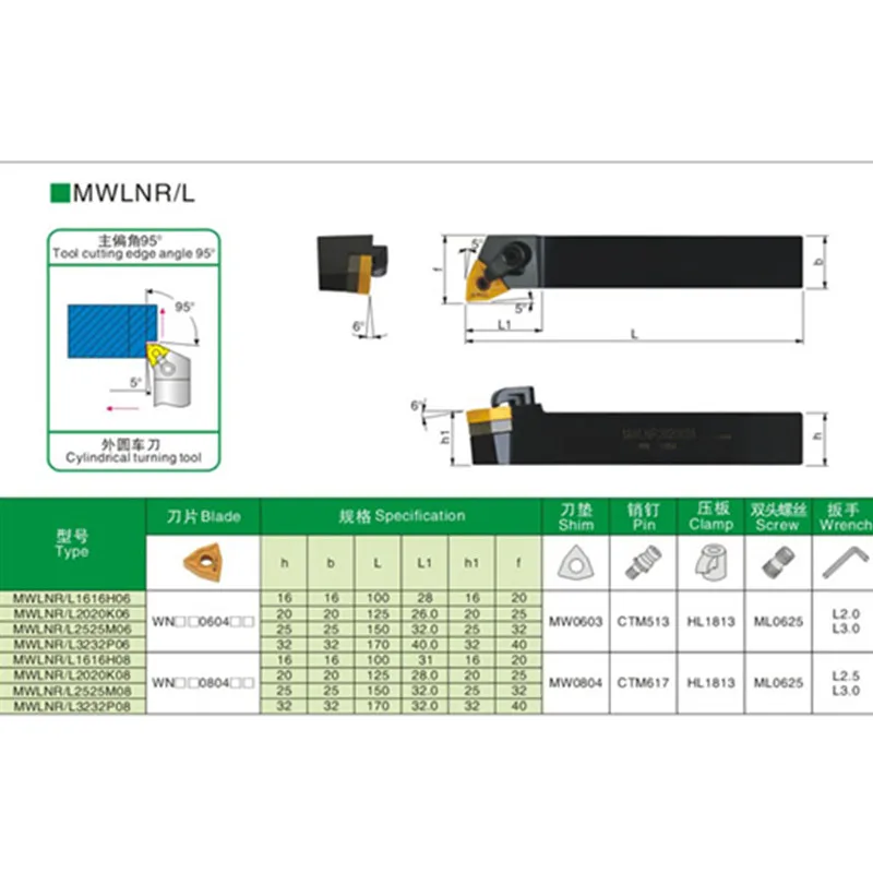MWLNR2020K08 MWLNL2020K08 внешний токарный инструмент держатель зажимной токарный станок с ЧПУ резка для вставок WNMG080404