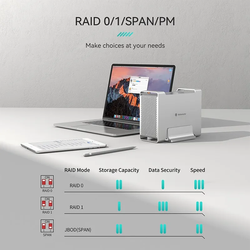 Yottamaster 1/2 Bay RAID Hard Drive Enclosure 2.5\