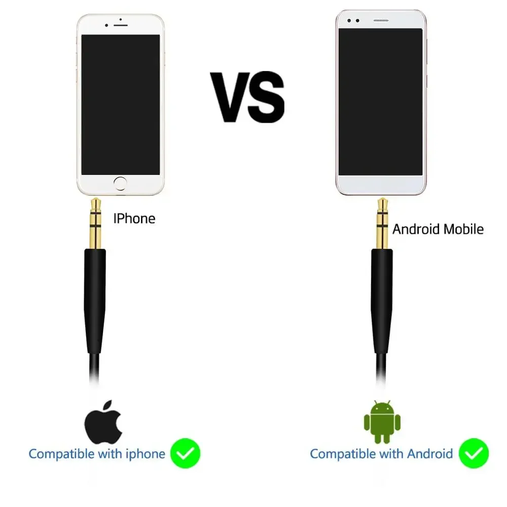 Replacement Cable Extension Cord For JBL Synchros S300 S400BT S500 S680 S700 E40BT E30 E50BT E65BTNC Headphones