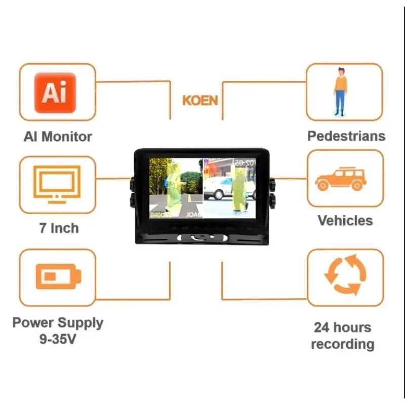 Bus 7 Inch Truck DVR Camera System Pedestrian Vehicle Blind Spot Detector Safety System Truck BSD AI Camera