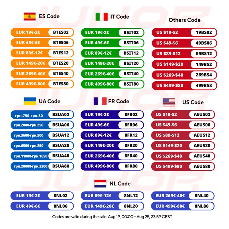 Рисунок 2 - Оперативная память JUHOR DDR3 8G