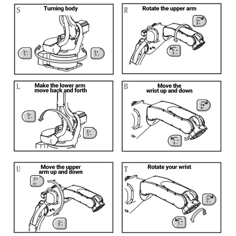 Controlador de brazo de Robot de 6 ejes, brazo de Robot Industrial de seis ejes para fresado para soldadura automática