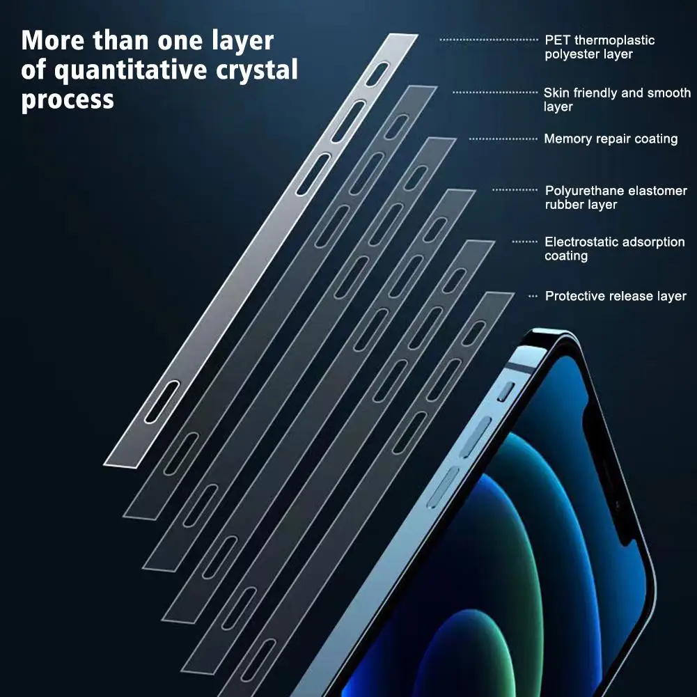 Side Hydrogel Film For iPhone 15 Pro Max 15 Plus 15 15Pro  Frame Protective Border HD Clear Matte Screen Protector image 4