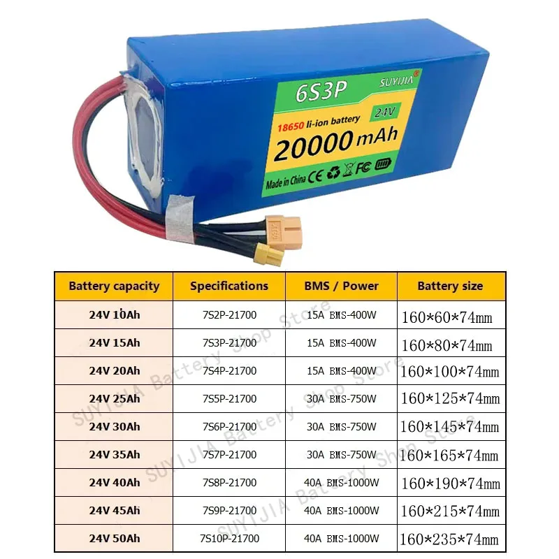 24V-10Ah 15Ah 20Ah 25Ah 30Ah 35Ah 40Ah 45Ah 50Ah 21700- Built in BMS Lithium Battery for 25.6V Electric Two Wheel Tool Scooter