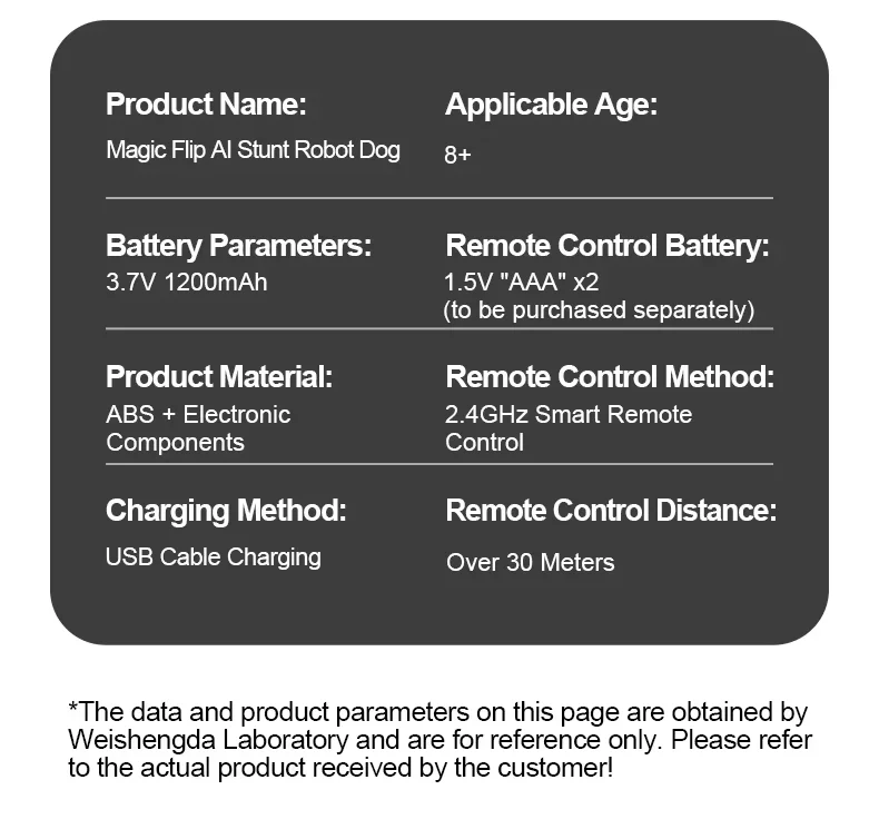 RC Mechanical Dog Intelligent AI RC Robot Dog Voice Command Programmable Singing Dancing Electronic Stunt Bionic Smart Robot Dog