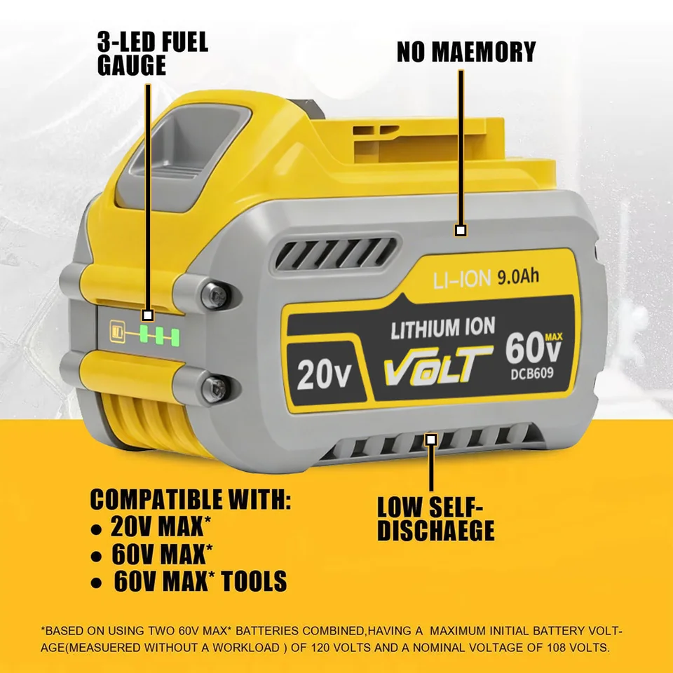 2-Pack 9.0Ah Replacement Battery For Dewalt 20V Max – Compatible With DCB200, DCB206, DCB205, DCB204, DCB203, DCB180 – Lithium-Ion, LED Power Indicator, Safety Protected