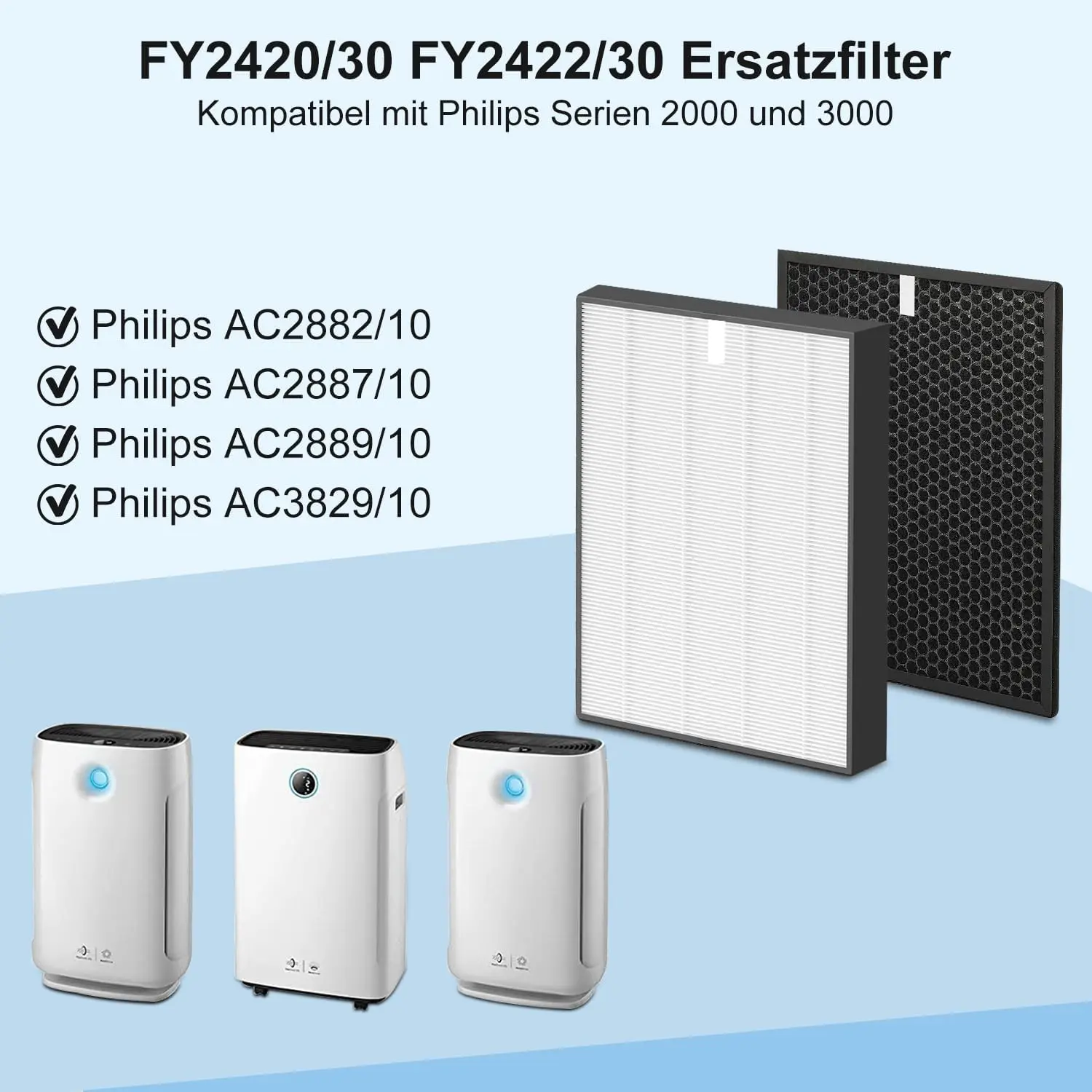 Fishoney FY2420/30 Filter Compatible with Philips AC2882, AC2887, AC2889& AC3829, Series 2000 and 3000, Replaces FY2422 & FY2420