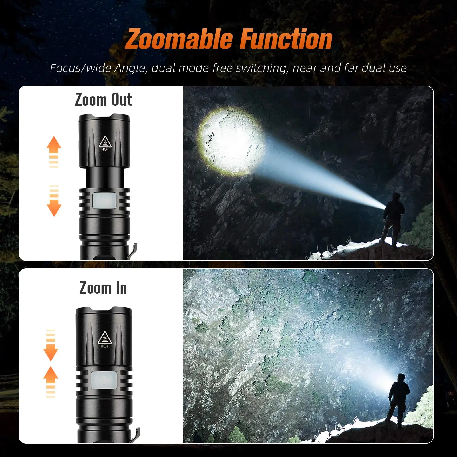 SUPERFIRE V8-T 15W High Power  Led Flashlight Zoom Tactical Torch Super Bright USB C Charging Camping Fishing Emergency Lantern