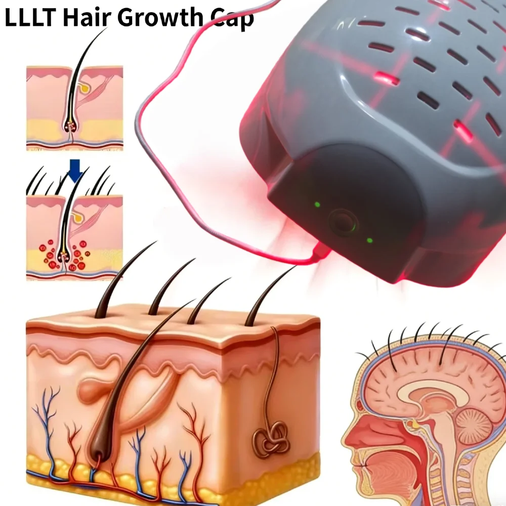 6750mW LLLT Laser Hair Growth Cap, 650nm 660nm Low Level Laser Therapy for Hair Regrowth, Treats Thinning Hair & Baldness