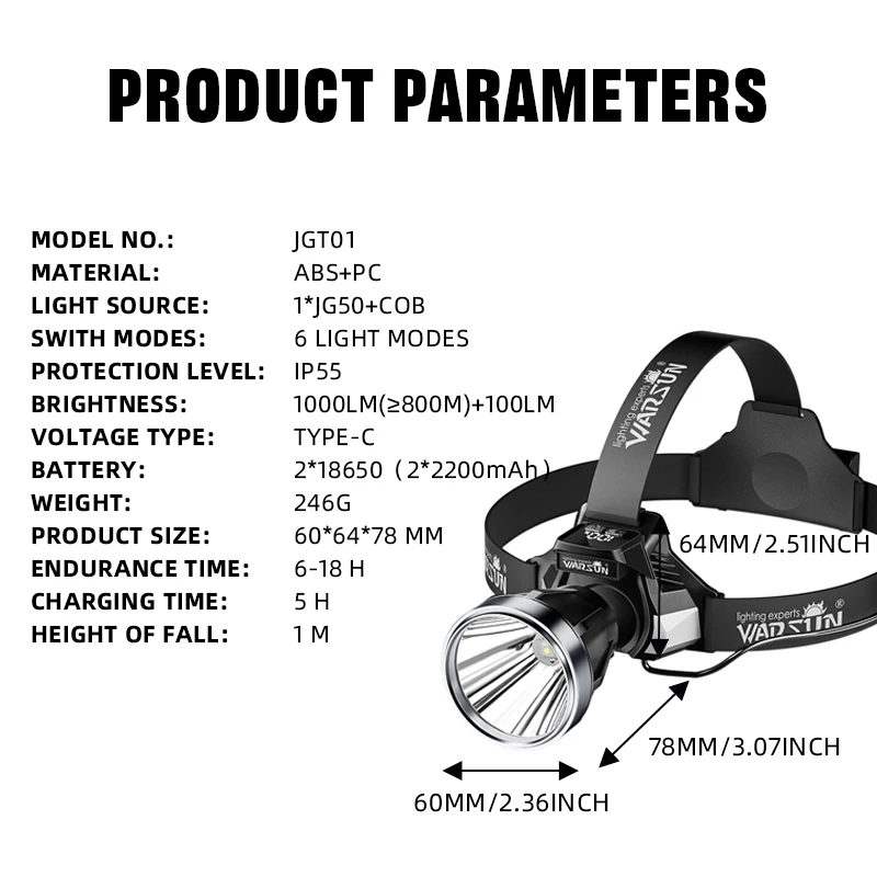 Imagem -05 - Warsun-farol Led de Longo Alcance Farol Poderoso Tipo-c Lanterna Recarregável Alta Potência Lâmpada Principal Exterior Pesca Luz