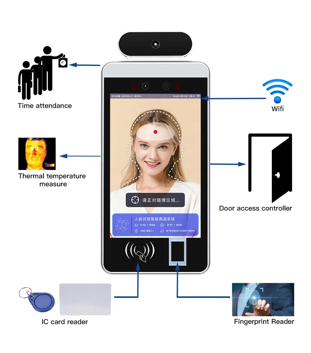 Biometric Face Recognition Access Control Machine 8 Inch Touch Screen Fingerprint RFID Card Reader Night Vision Reset