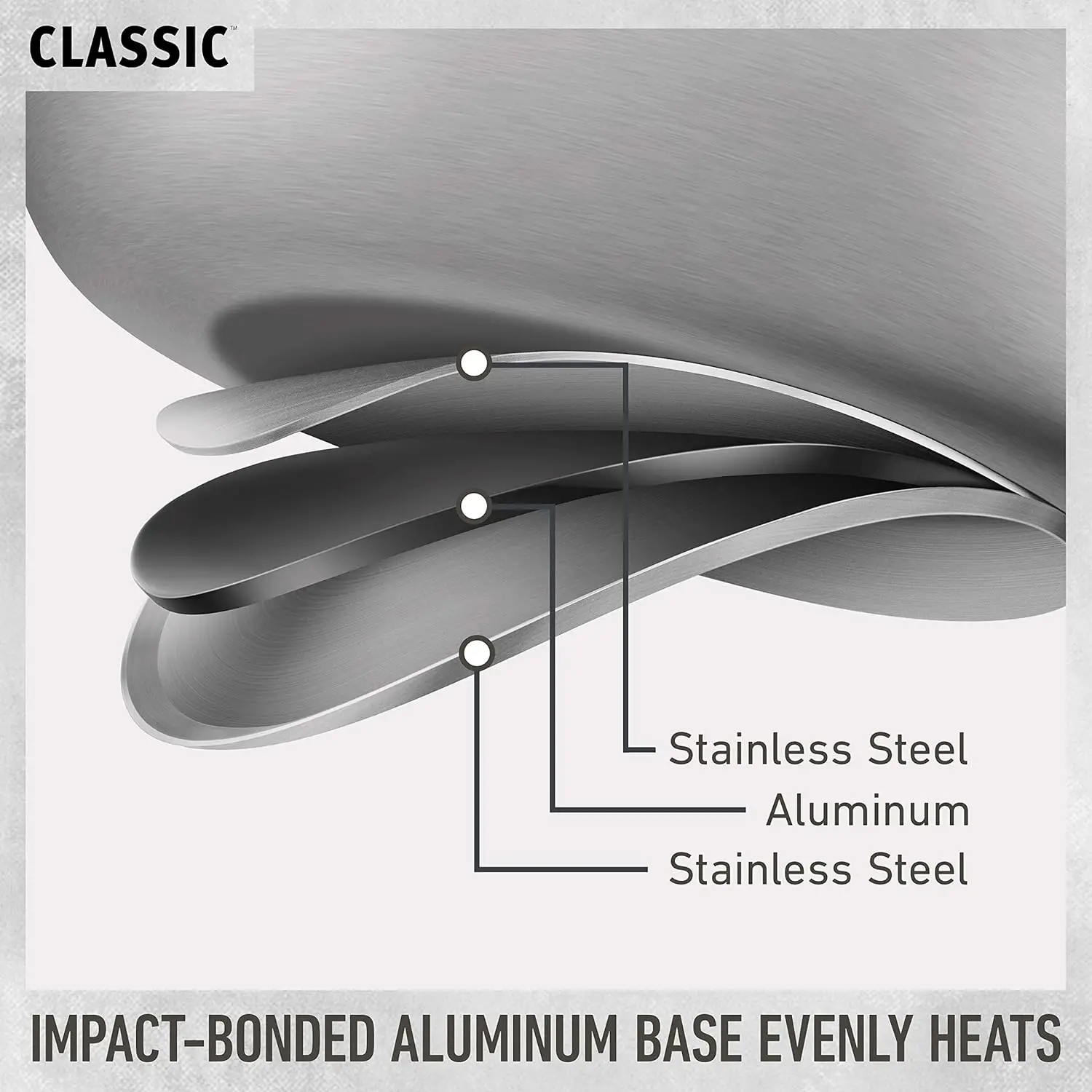 Classic™ Stainless Steel 10-Piece Cookware Set，Impact-bonded aluminum base distributes heat evenly, for exceptional