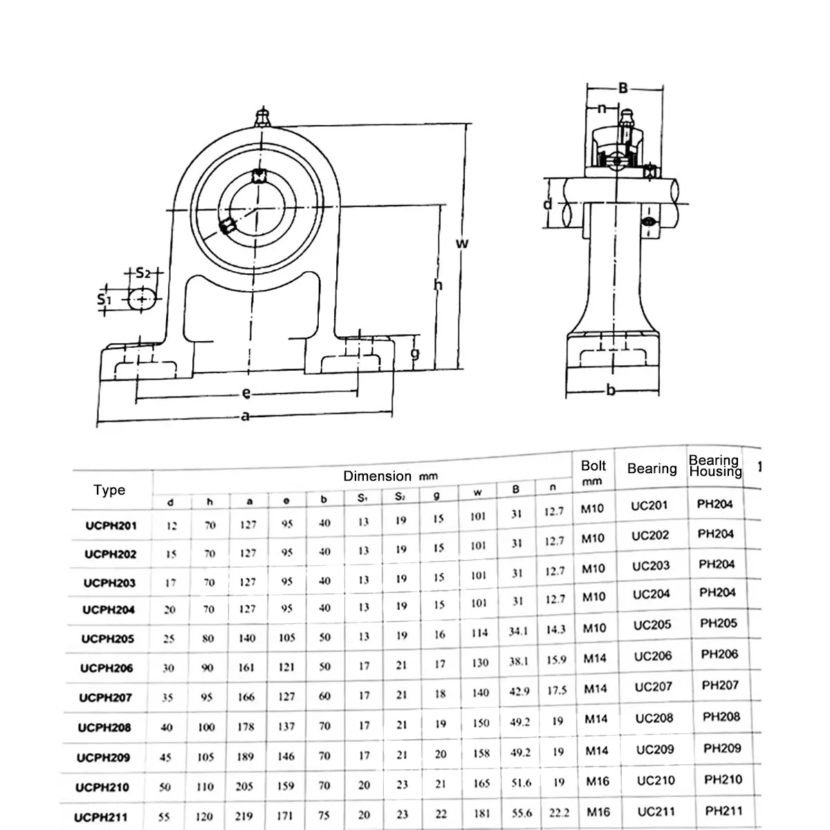 1Pc 202 Stainless Steel Outer Spherical Heightened Foot Single Shaft Seat SPH204 SPH205 SPH206 SPH207 SPH208 Double Sealed