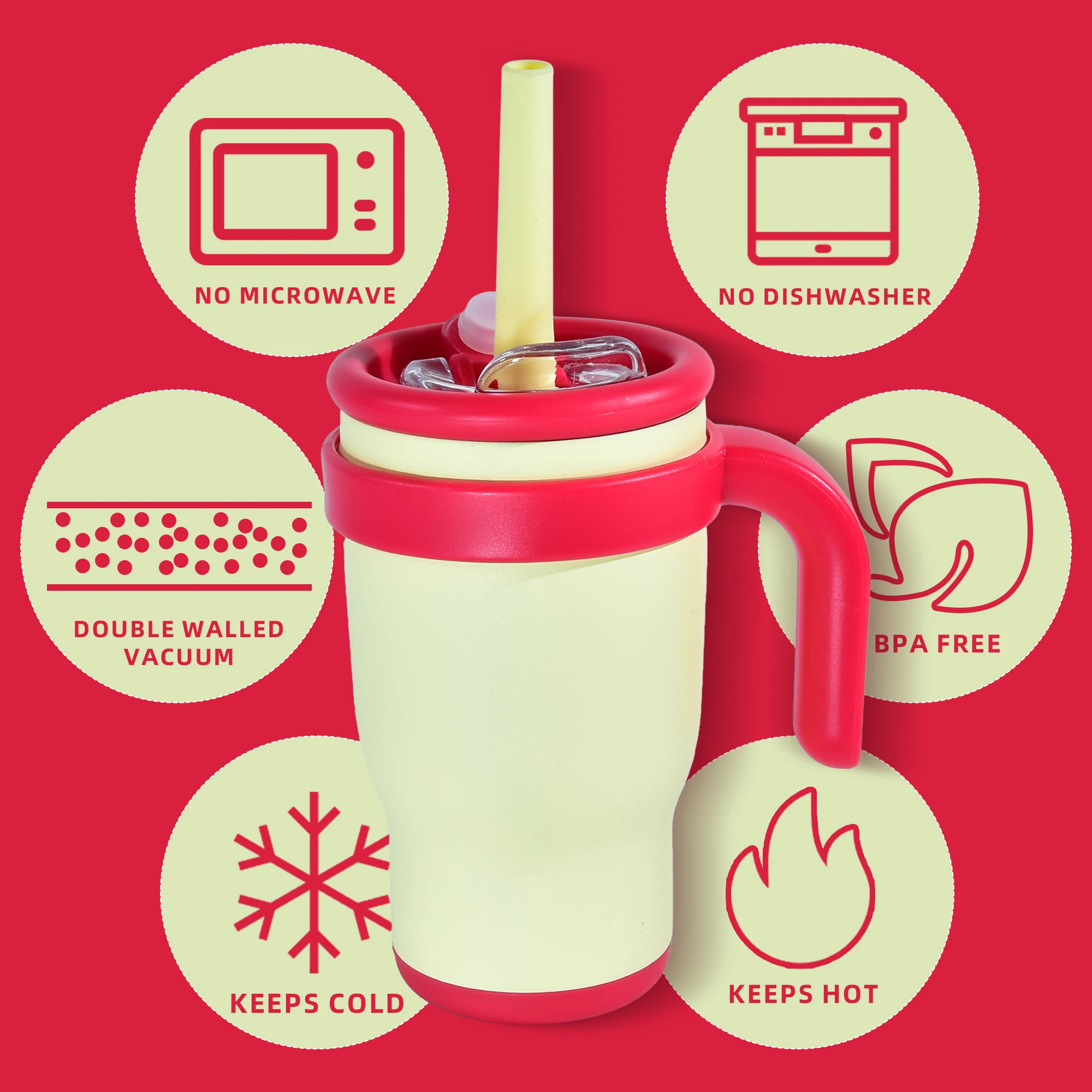 

4 шт., 17 унций, детская бутылка для воды, стакан с порошковым покрытием, двойные стенки, с ручкой и крышками 2 в 1, он