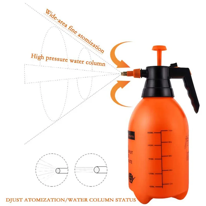 Thumbnail 2 - #18 Latest Watering Cans Offers
