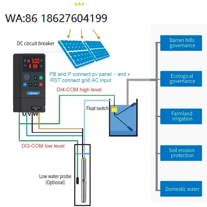 Low Cost 1.5KW Solar VFD AC 220V Solar Water Pump Inverter for 2 Water Pump Home Agricultural Use