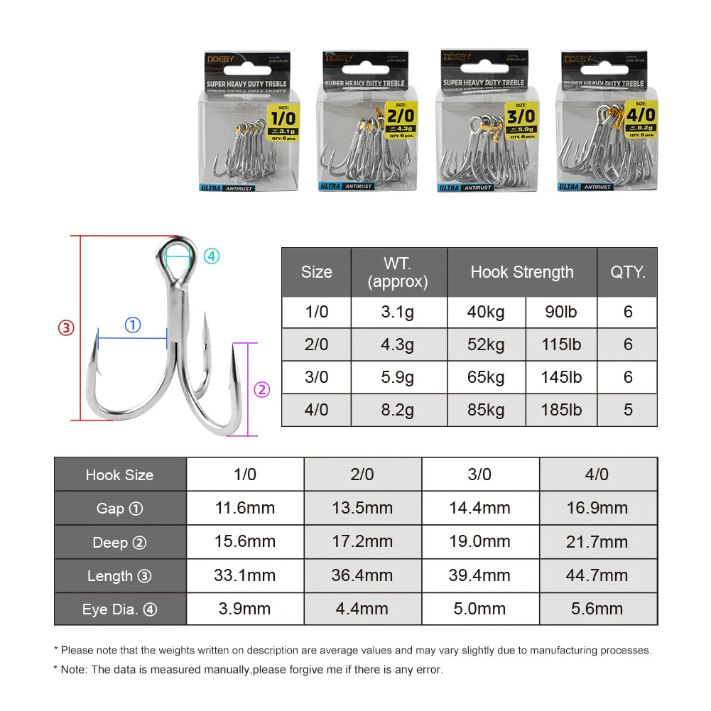 NOEBY Heavy Class Treble Hook 1/0 2/0 3/0 4/0 Big Game Fishing Tackle 6066 4X Hi Carbon Steel Antirust Forged Shark Fishing Hook