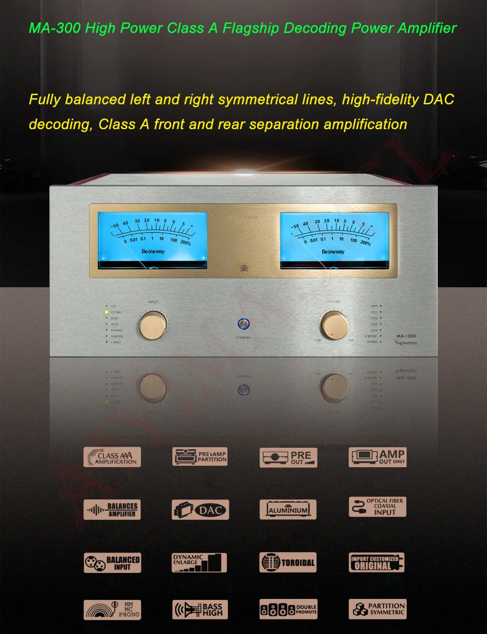 AIYIMA – amplificateur de puissance combiné SMSL MA-300 HIFI 2.0 480W, décodage DAC de classe A, Fiber coaxiale à équilibre complet, Audio