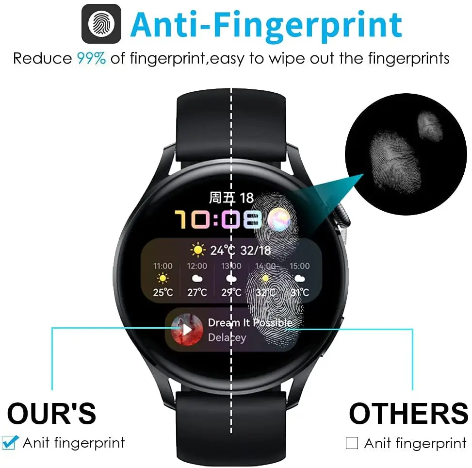 Screen Protector For Huawei Watch 3 Pro 48mm 46mm Soft 3D HD Curved Protective Film Huawei Watch3/3pro(Not Tempered Glass)