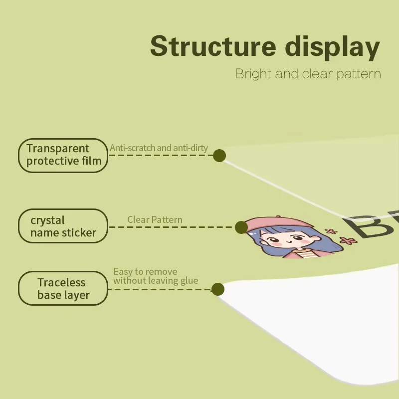 60 stks uv Naam Sticker Aangepaste Waterdichte Kawaii Decals Gepersonaliseerde Voornaam Label voor Kinderen School Briefpapier Fles Tag