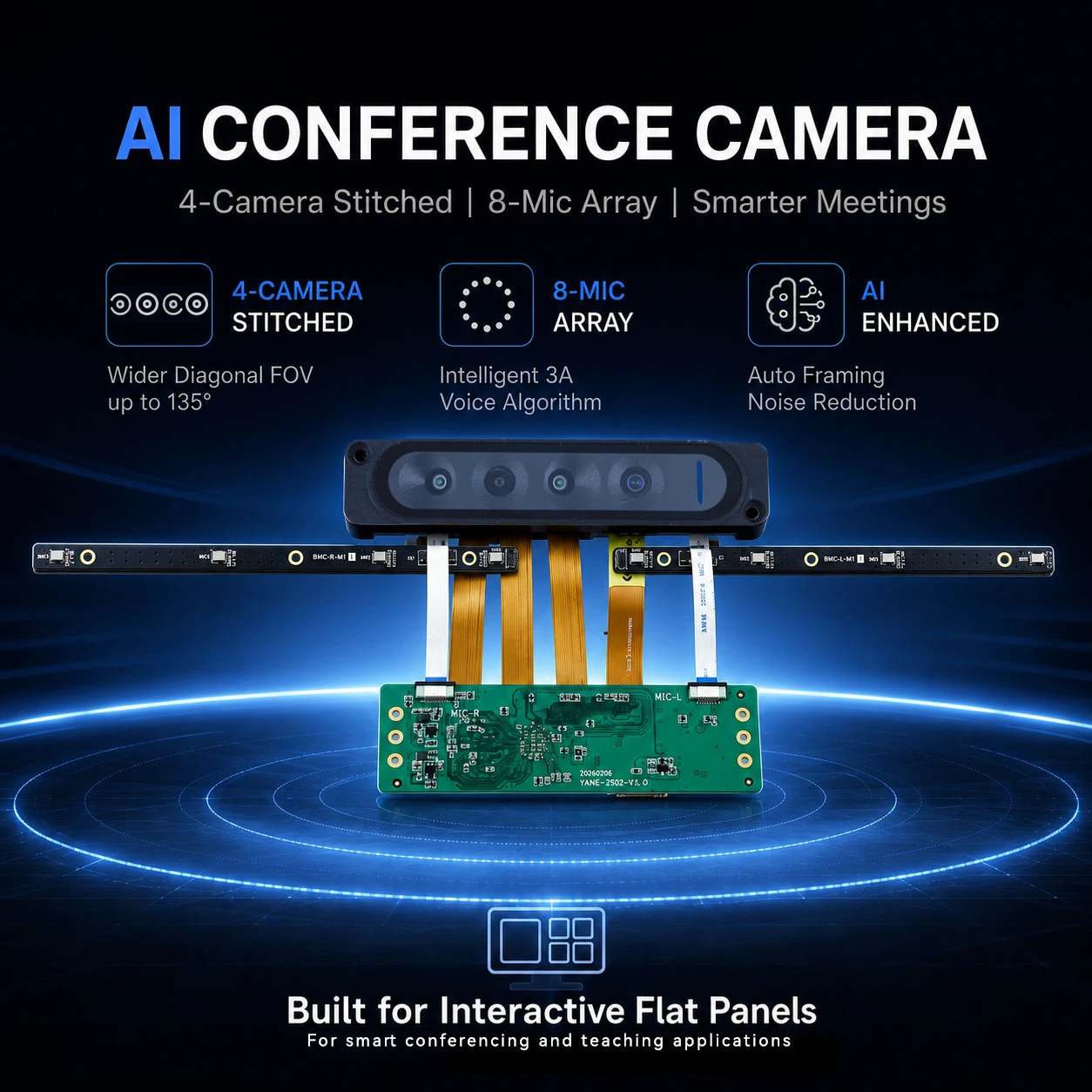 Thumbnail 2 - #5 Trending Video Conferencing Right Now