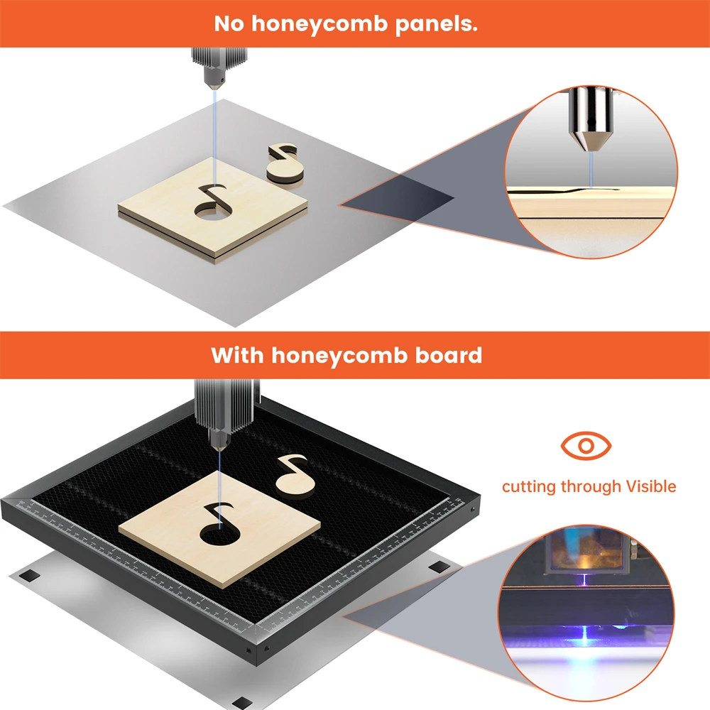 ZZ Honeycomb Working Table for Laser Engraver Cutter - 4 Sizes  300x300/330x330/400x400/440x440x22mm