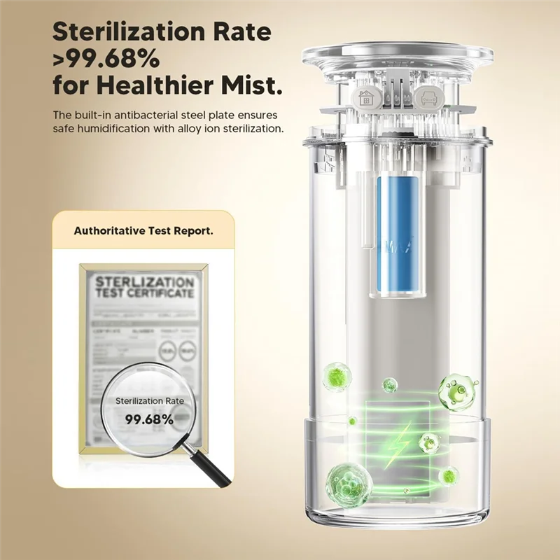 SANQ Portable Small Humidifier For Bedroom, Dual Nozzle Large Cool Mist, Mini Personal Desk Air Humidifiers For Travel