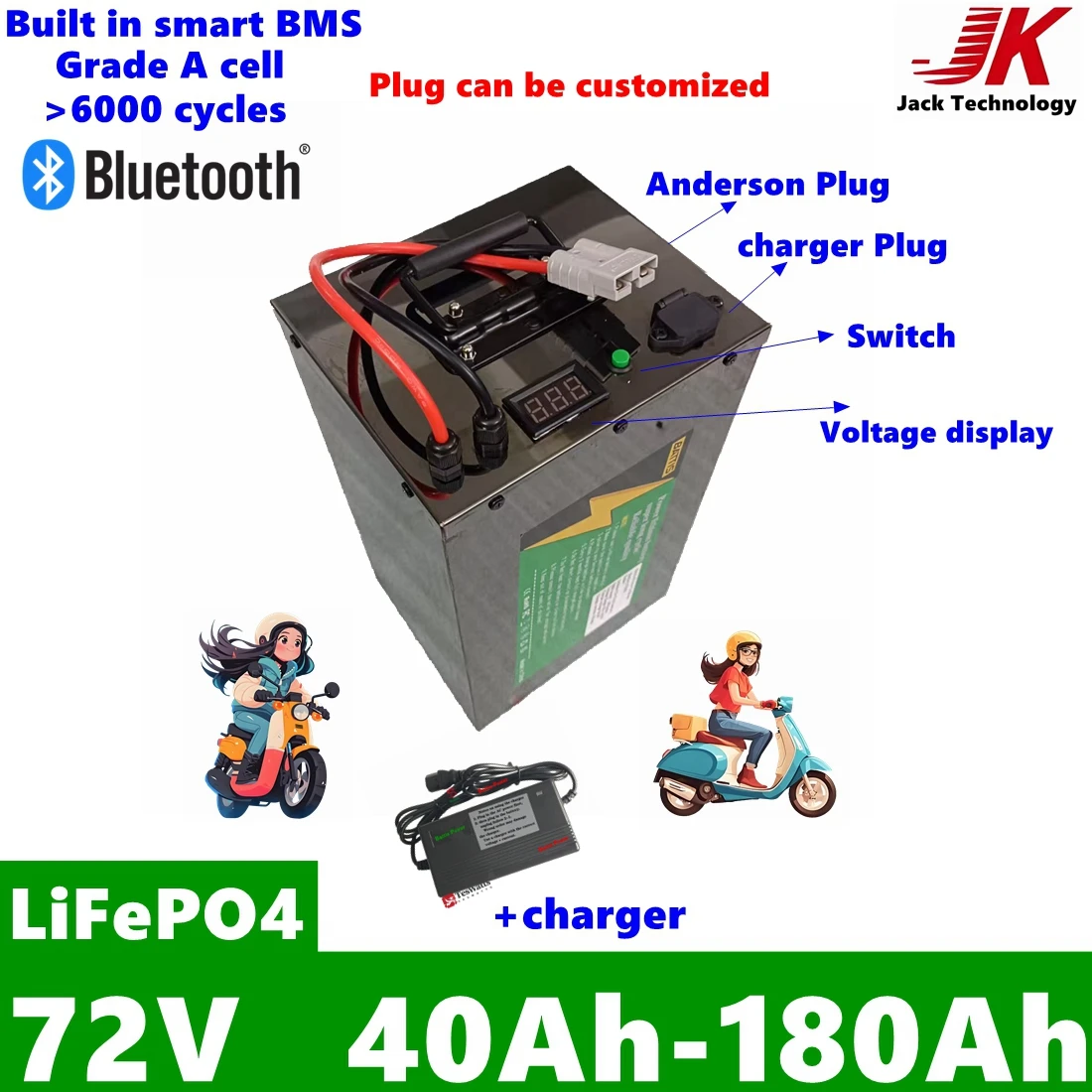 72V 40ah 60ah 80ah 100ah 120ah 150ah 180ah lifepo4 lithium battery BMS for 500W 1000W 1500W 2000W 3000W Vehicle scooter tricycle