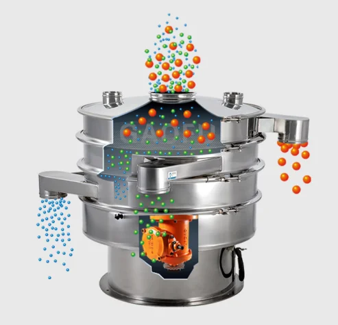 Pet Food Granules Screening Machine Output Electric Sifter Rotary Vibrating Screen Sieve with Factory Price