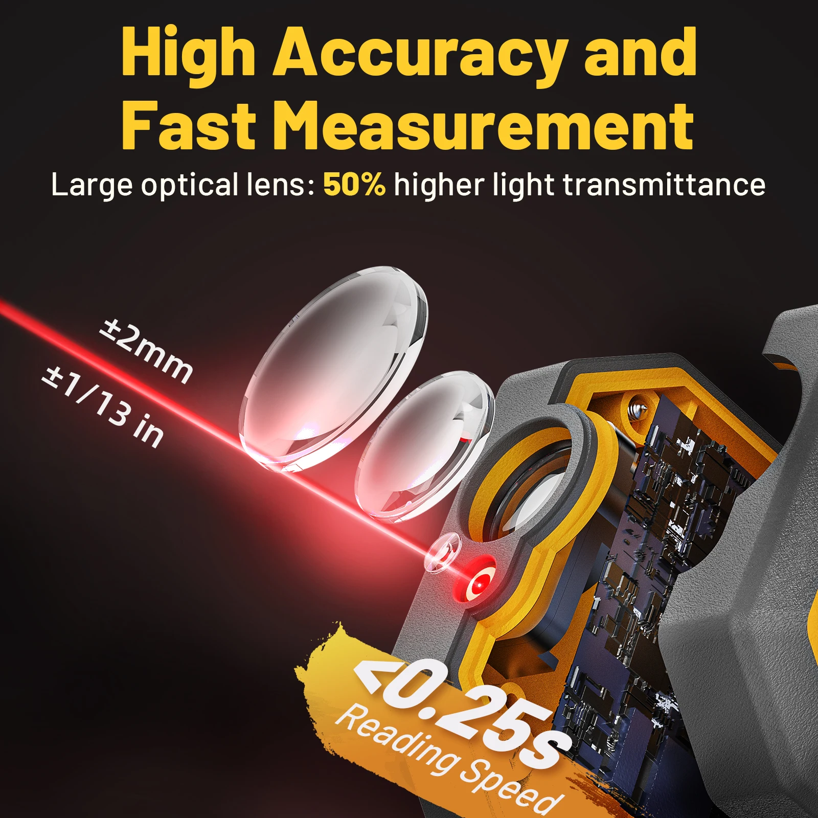 Savsec Laser Rangefinder 50M/70M/100M Laser Measurement Tool Laser Measure Tape High Accuracy Multiple Measurement Functions