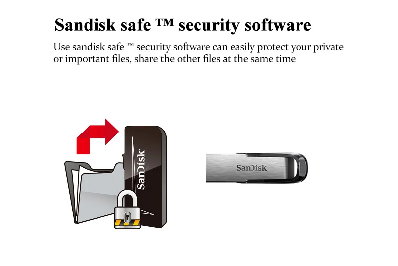 USB 3.0 Sandisk CZ73 USB Flash Drive 16GB 32GB 64GB 128GB 256GB High Speed 150MB/s Metal Pendrive Mini U Disk USB Memory Stick