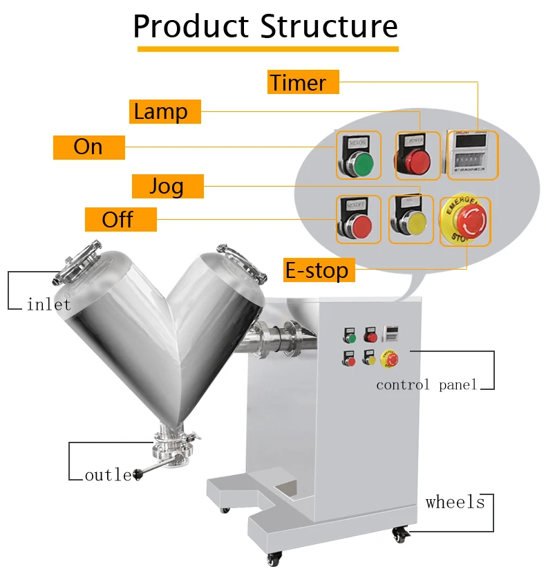 CE lab v granules mixer machine chemistry multifunction mixing equipment for pigment soil seeds laundry detergent washing powder