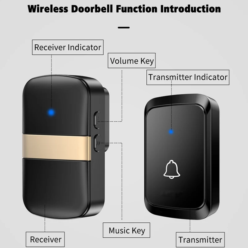 Wireless Doorbell Waterproof Welcome Chime Home Door Bell Intelligent 36 Songs Smart Melodies Alarm Without Battery