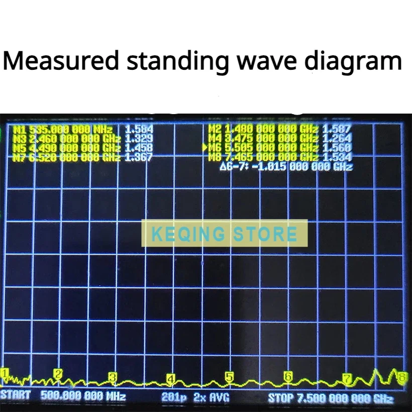 UWB 500MHz-7.5GHz Log-Periodic Antenna Direction Finding Antenna Broadband Antenna High Gain