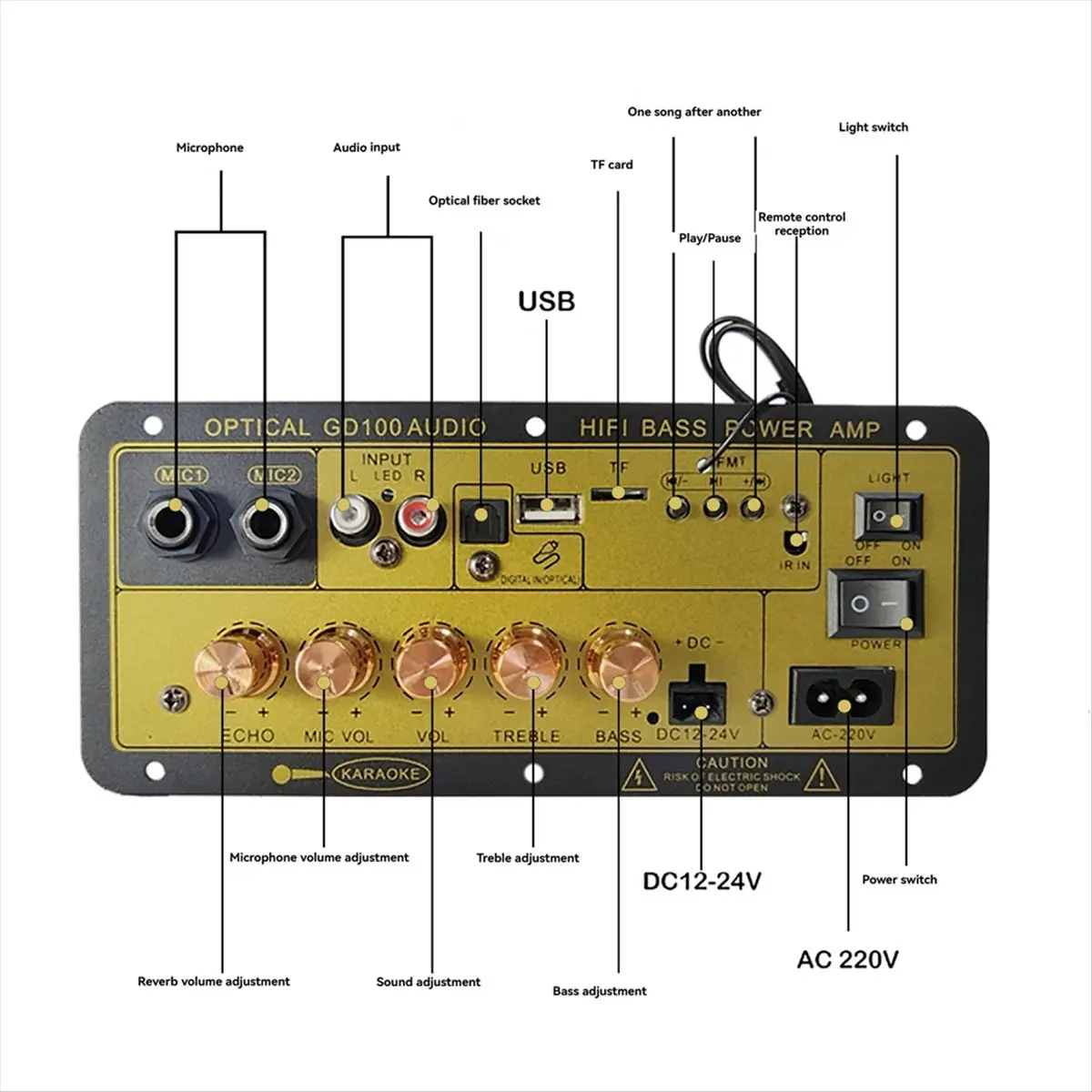 goodDT 100W Bluetooth Power Amplifier Board with Optical Audio Input HiFi Karaoke Amplifier Home/Car Amplifier Board EU PLUG