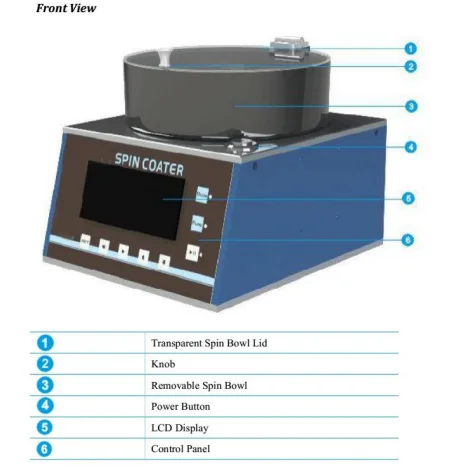 Hot sell programmable vacuum spin coater with vacuum pump made in China