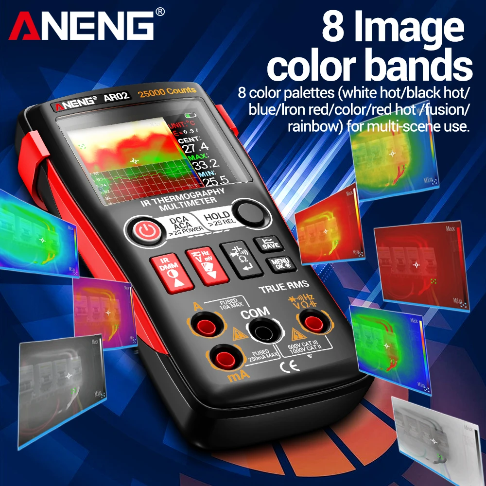 96×96 Ir Resolution…